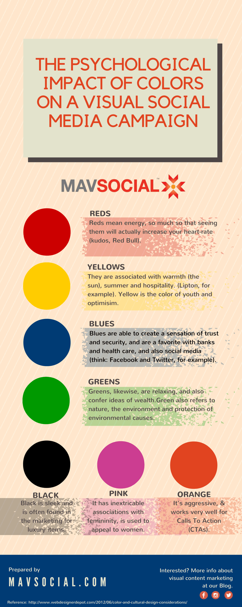 the psychological impact of colors on a visual social media campaign, visual social media marketing, mavsocial, social media scheduling tool, visual marketing