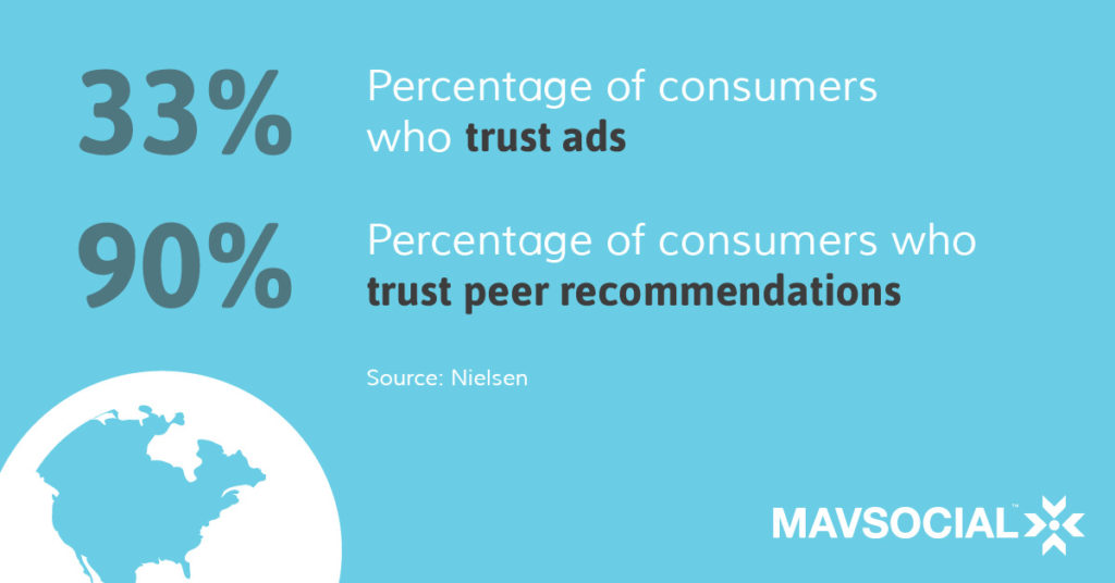 Consumer who trust recommendations more than ads