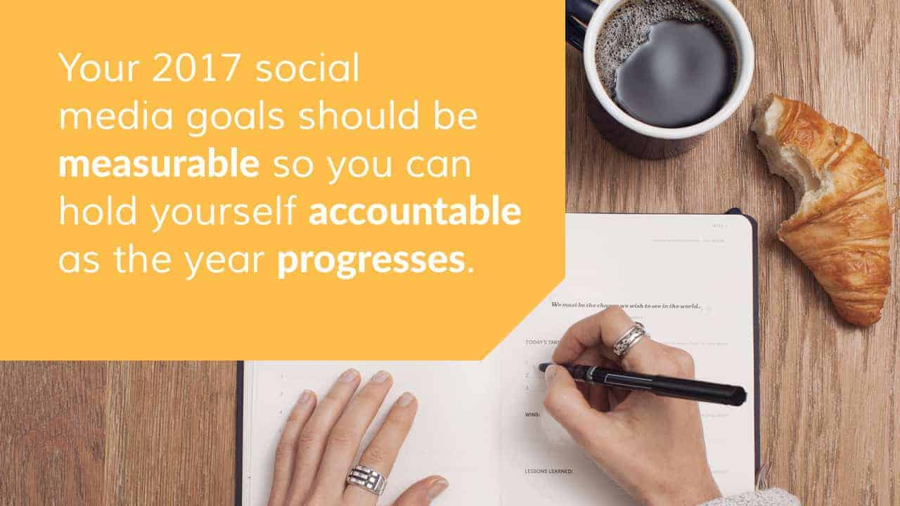 Measuring social media goals