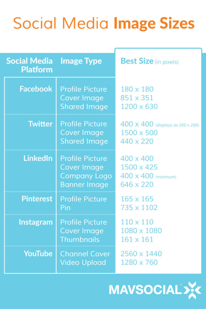 social-media-image-sizes_Pinterest