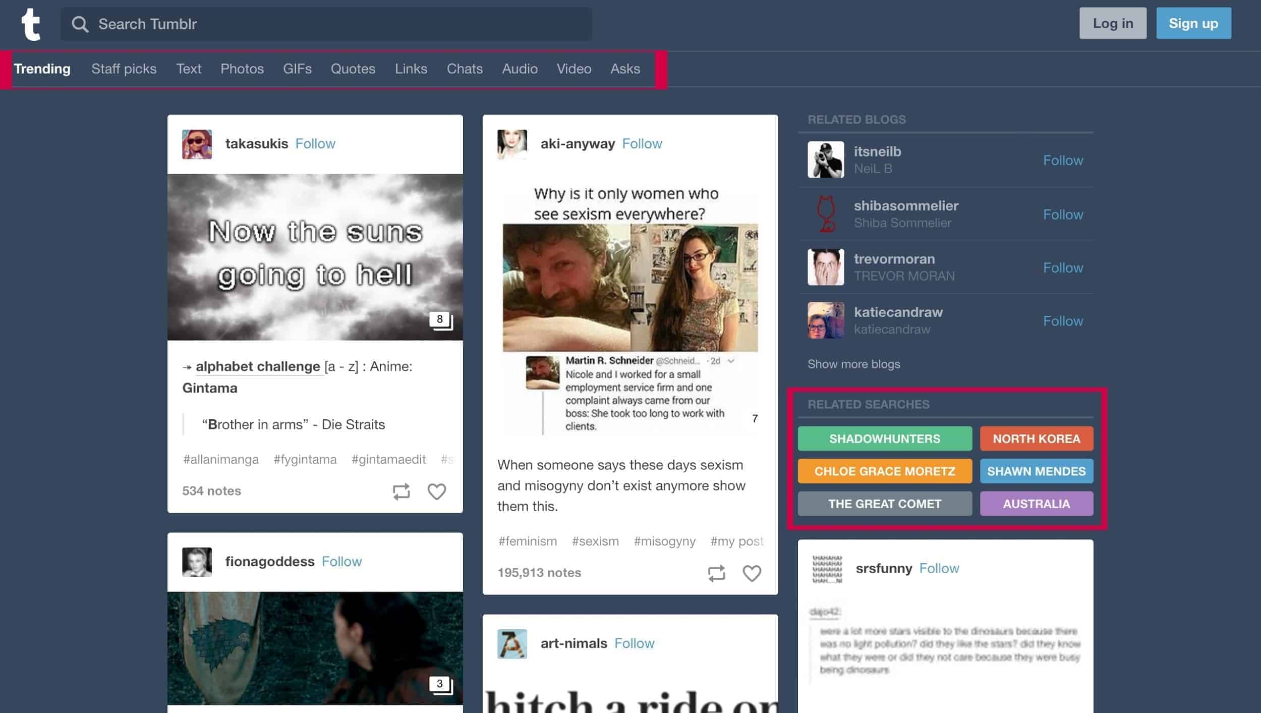 Trending Current Events on Tumblr