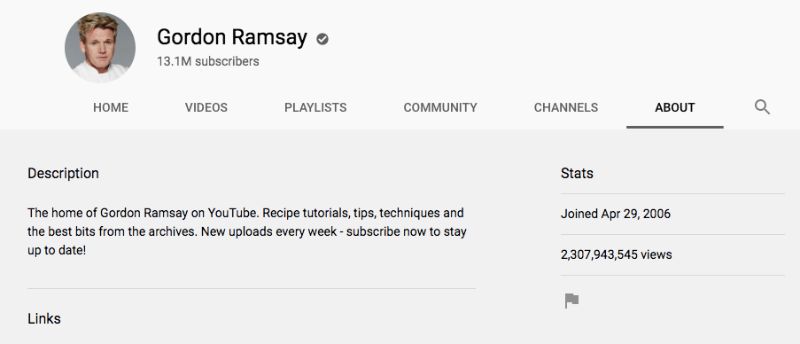 Gordon Ramsay's YouTube Channel tells the viewers what value they will receive from his YouTube Channel