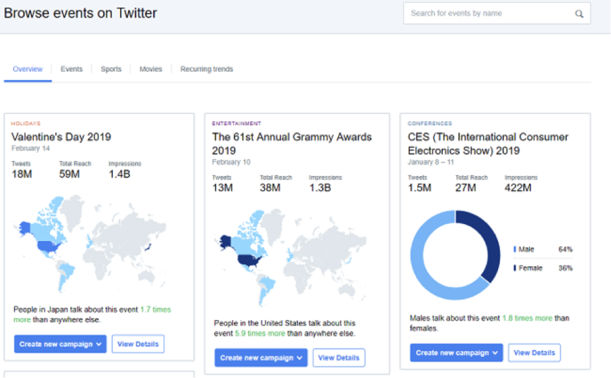 9 Must Read Social Media News Stories This Month January 2019 Mavsocial