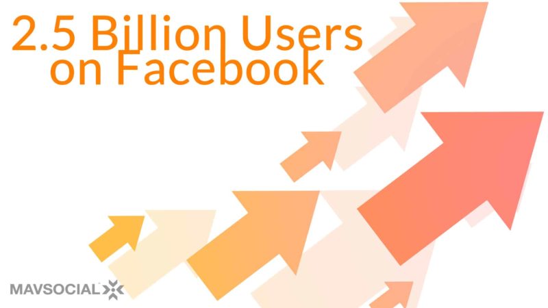 Facebook gains users to a total of 2.5 BIllion in this month's Social Media News Stories Updates of January 2020