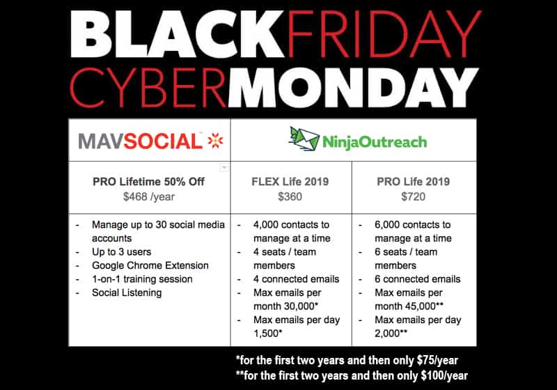 Black Friday Cyber Monday Deals Details