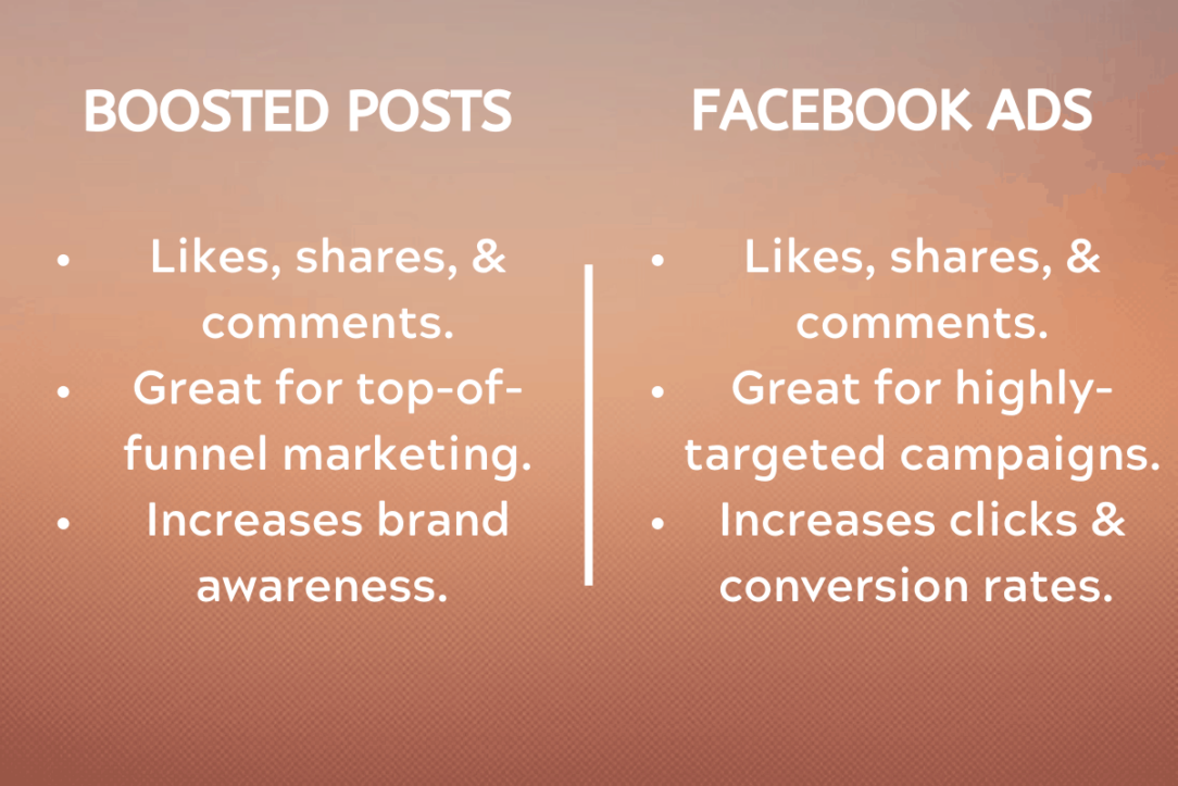 How to Boost a Facebook Post: The Complete Guide - MavSocial